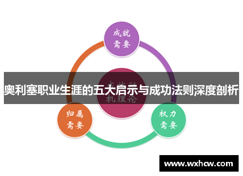 奥利塞职业生涯的五大启示与成功法则深度剖析