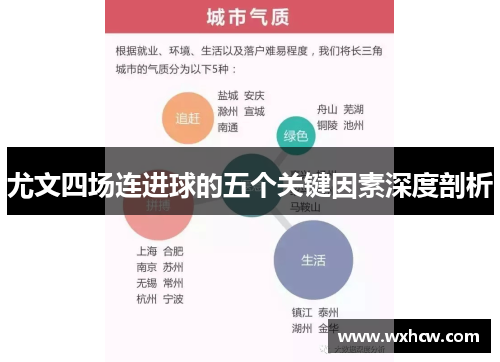 尤文四场连进球的五个关键因素深度剖析 尤文四场连进球的五个关键因素深度剖析