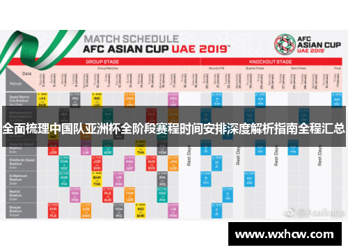 全面梳理中国队亚洲杯全阶段赛程时间安排深度解析指南全程汇总